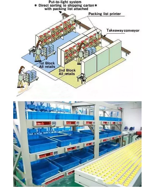 南京物流公司 南京物流公司